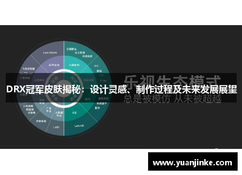 DRX冠军皮肤揭秘：设计灵感、制作过程及未来发展展望